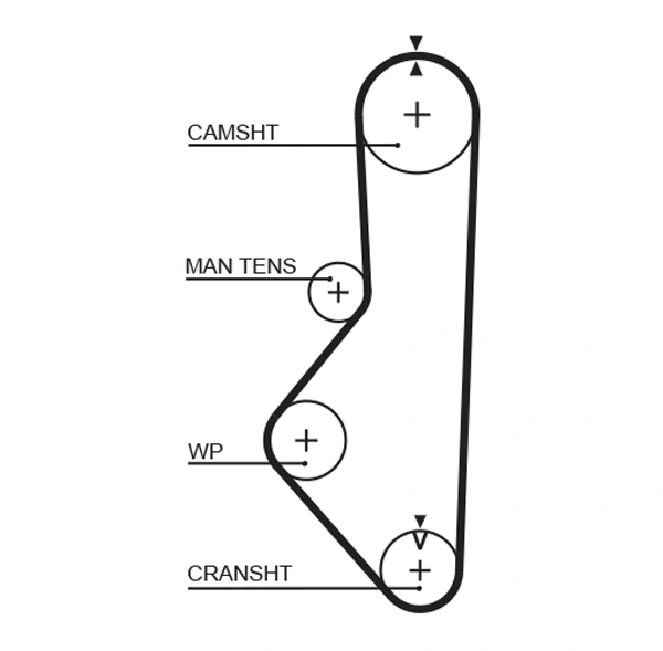 5149XS Gates