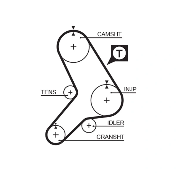 K015178 Gates