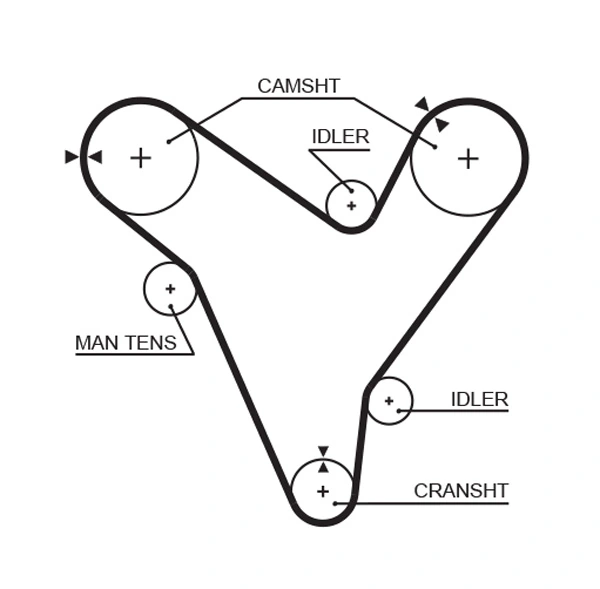 5379XS Gates