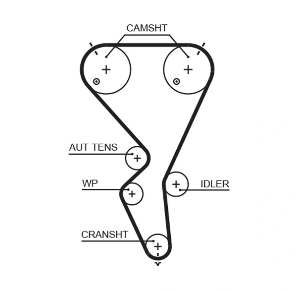 KP15615XS Gates