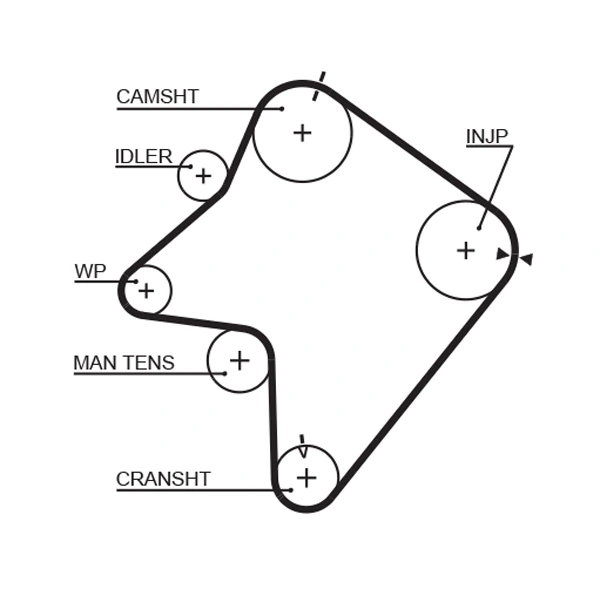 5354XS Gates