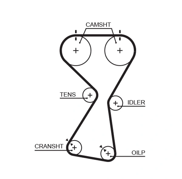 5534XS Gates