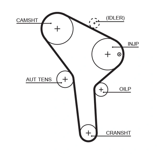 K025564XS Gates