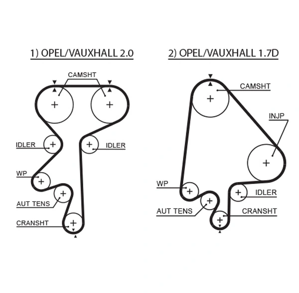 K015368XS Gates
