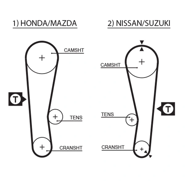 K015120 Gates