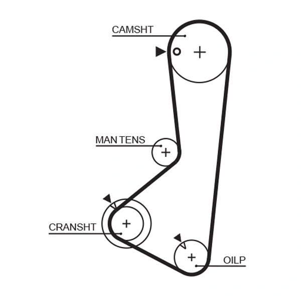 5256XS Gates