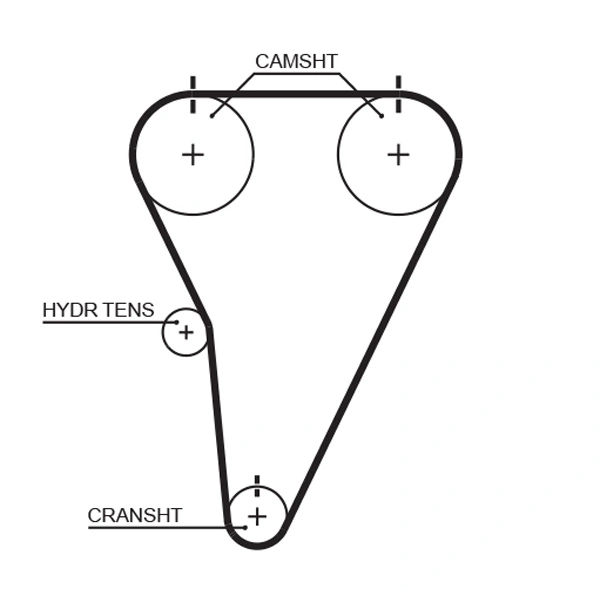 T215 Gates