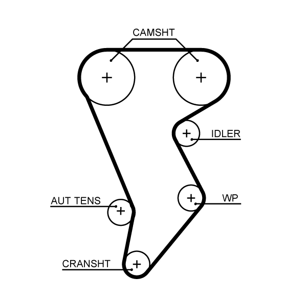 K015668XS Gates