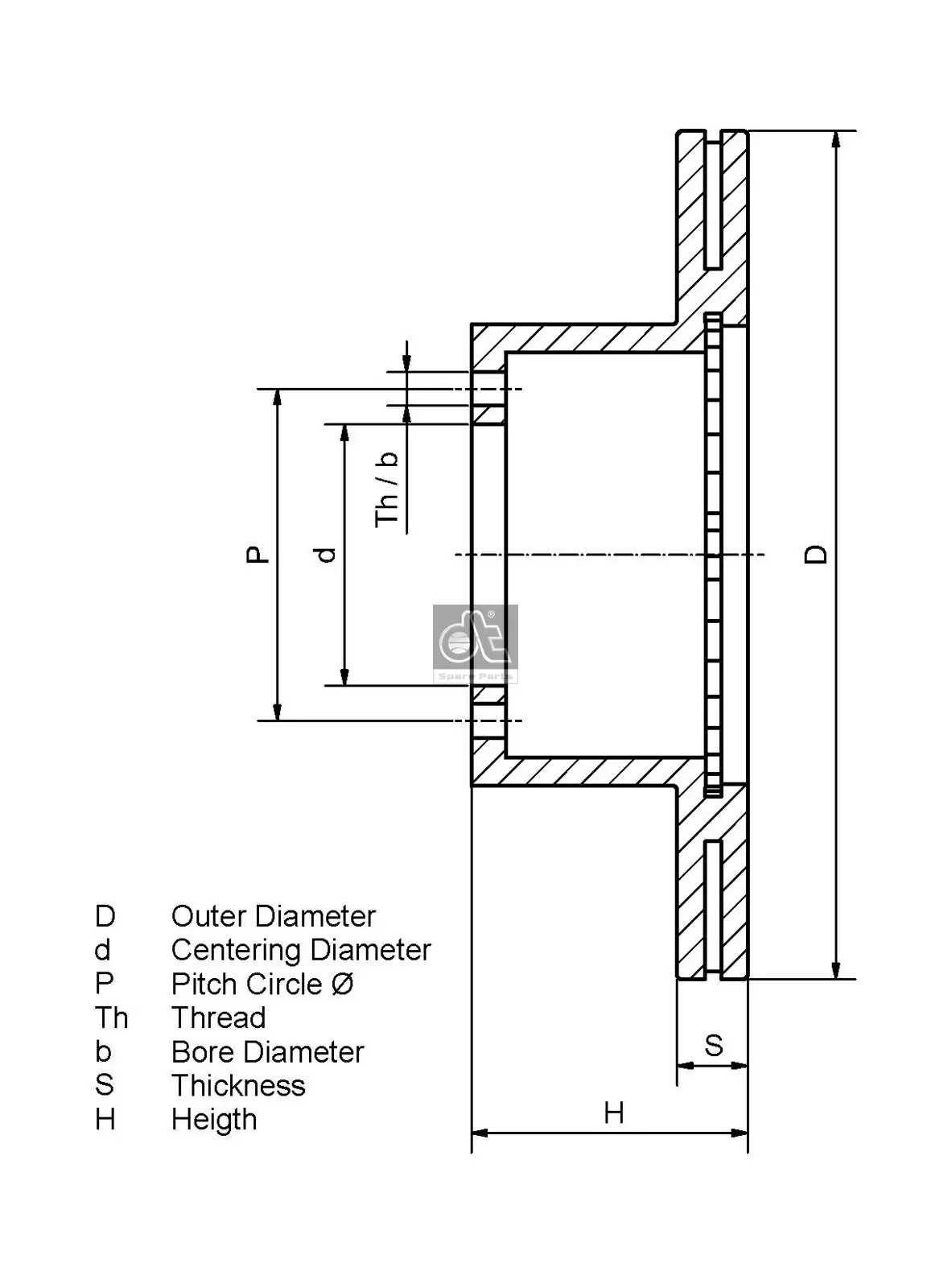 Tarcza hamulcowa przednia DAF 45