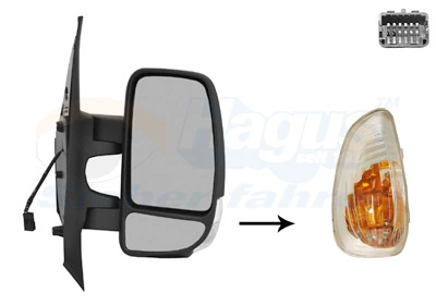 Lusterko wsteczne prawe Renault Master II awangarda (HD, FD) (2003 - 2010) cena, od 79,46 USD