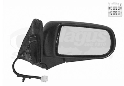 Lusterko wsteczne prawe do Mazda 323 BJ
