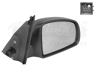 Lusterko wsteczne prawe Opel Meriva A minivan (2003 - 2010) cena, od 78,69 USD