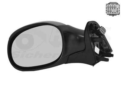 Lusterko wsteczne lewe Citroen Xsara Picasso