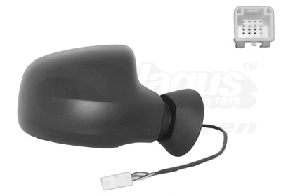  Lusterko wsteczne prawe Dacia Duster 