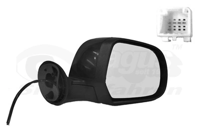 Lusterko wsteczne prawe do Dacia Duster  HM