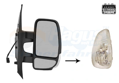 Lusterko wsteczne prawe Renault (RVI) 963012653R cena, od 125,09 USD