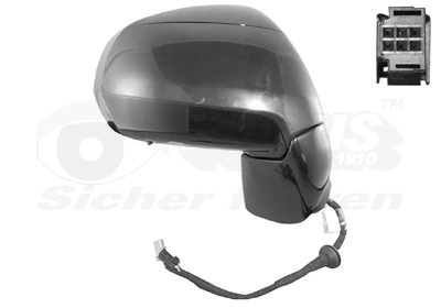  do Citroen C3  (SH)