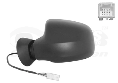 Lusterko wsteczne lewe Renault DUSTER 1 HS