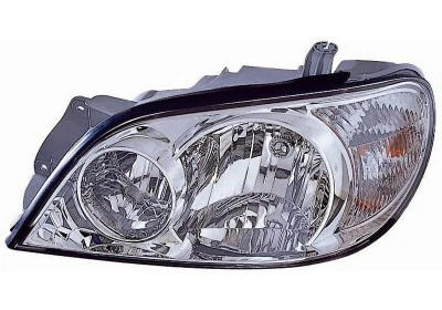 Reflektor lewy do KIA Carnival II GQ
