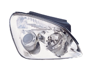 Reflektor prawy KIA Carens II minivan (FG) (2006 - 2013) cena, od 134,04 USD