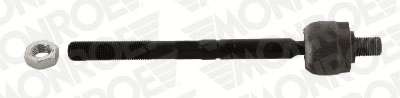 Drążek kierowniczy Renault LODGY minivan (JS) (2012 - 2026) cena, od 16,33 USD