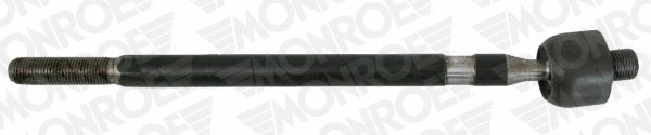 Drążek kierowniczy Fiat Doblo I awangarda (223) (2001 - 2010) cena, od 16,20 USD