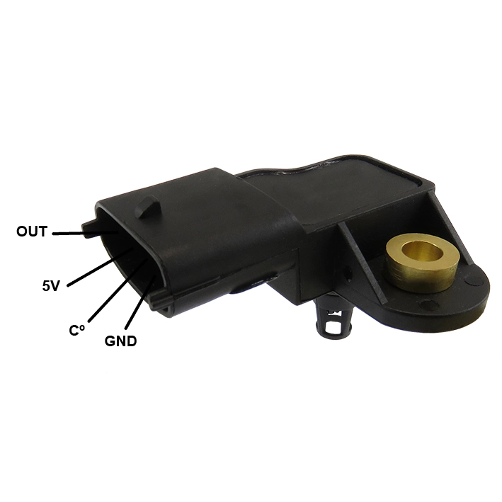 GI3437 Gauss

