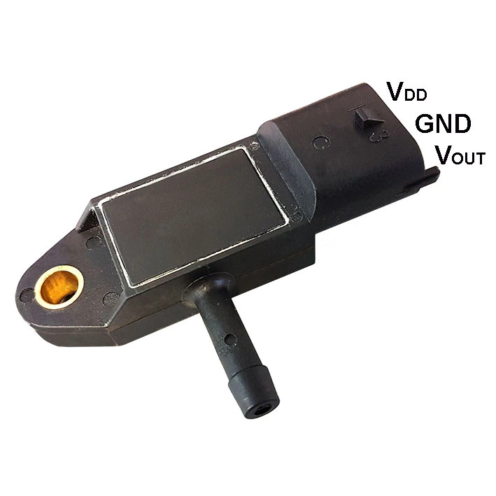 GI3593 Gauss
