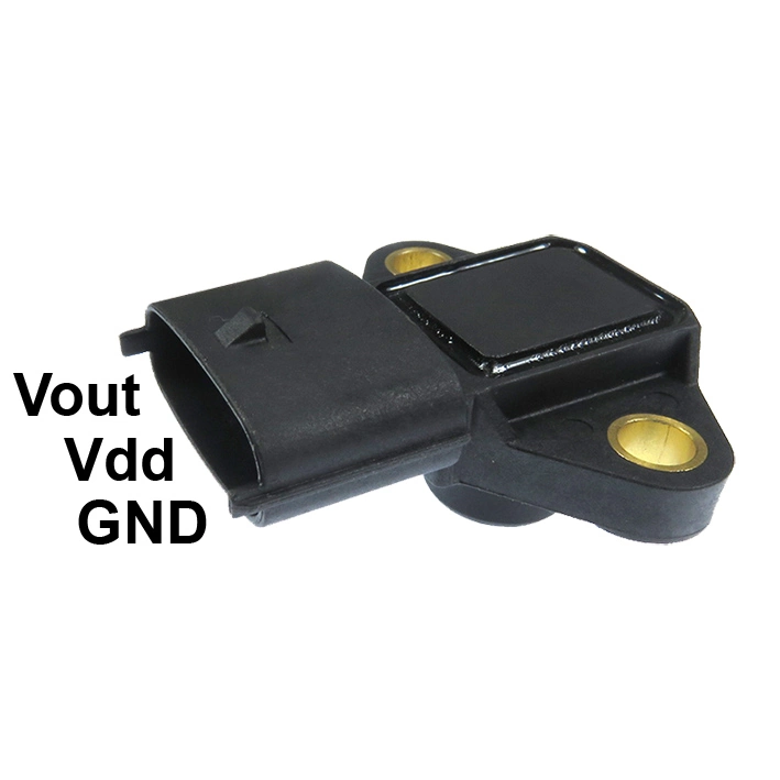 GI3200 Gauss
