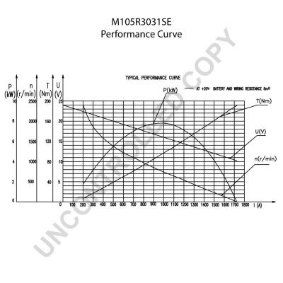 M105R3031SE Prestolite