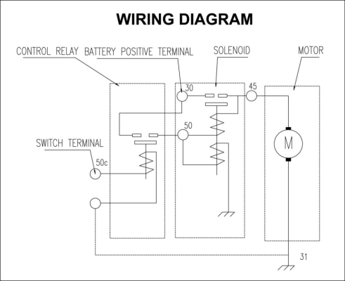 Rozrusznik Renault Trucks TRUCK PREMIUM ROUTE ciągnik siodłowy (1996 - 2006) cena, od 265,32 USD