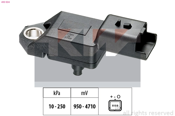 493034 KW AUTOMOTIVE