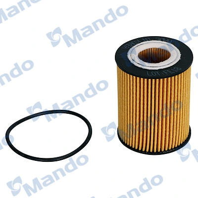 EEOB0055Y Mando