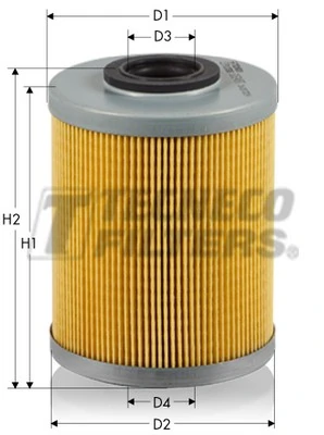 GS0307E Tecneco