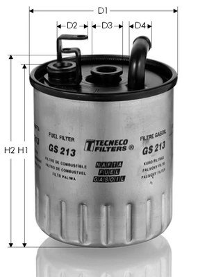 GS213 Tecneco