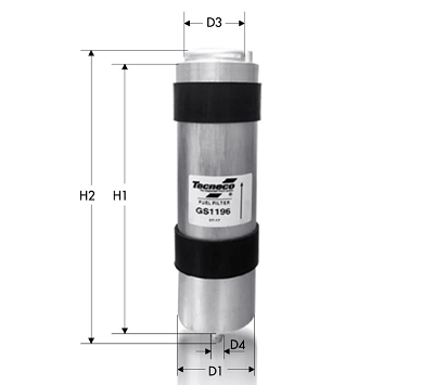 GS1196 Tecneco