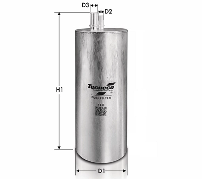 GS1215 Tecneco