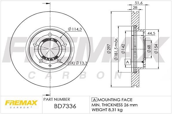BD7336 Fremax