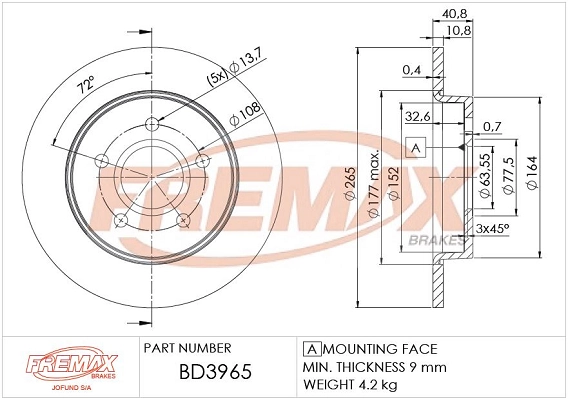 BD3965 Fremax