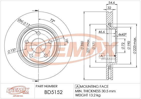 BD5152 Fremax