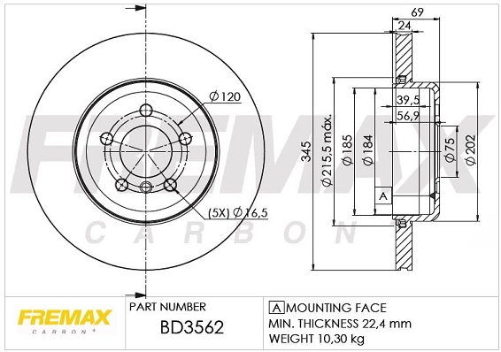 BD3562 Fremax