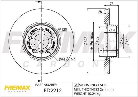 BD2212 Fremax