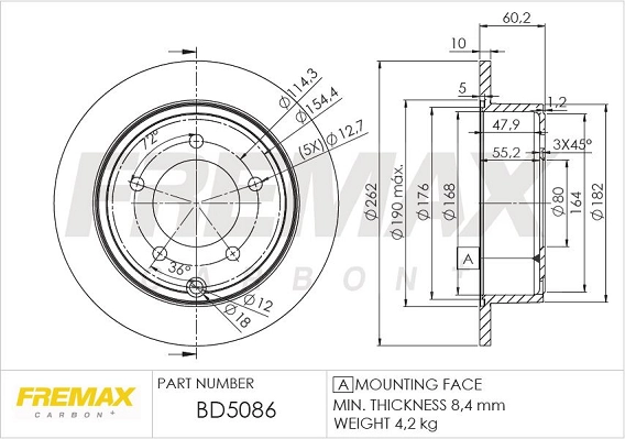 BD5086 Fremax