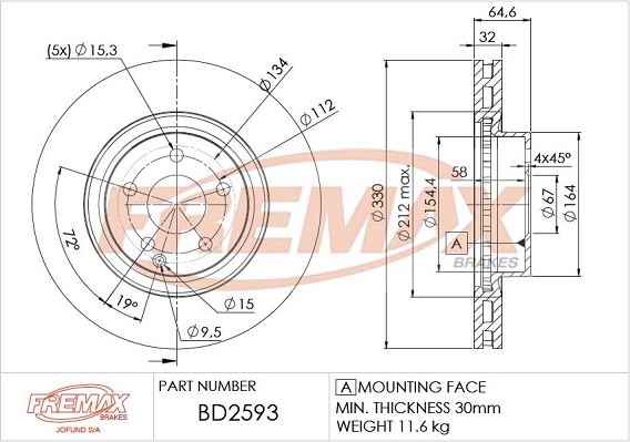 BD2593 Fremax