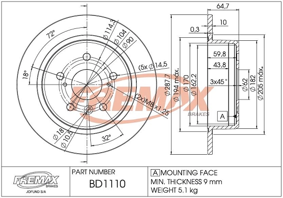 BD1110 Fremax