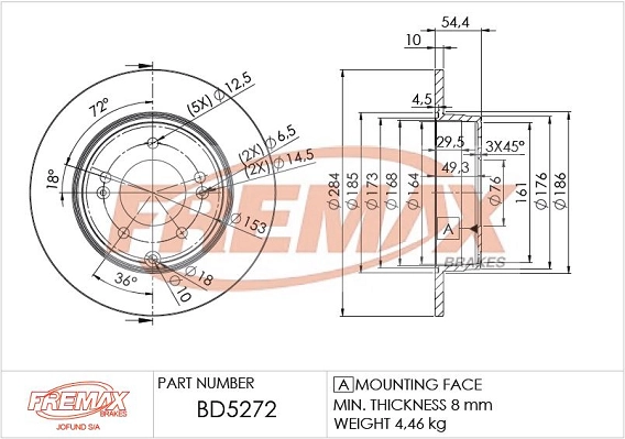 BD5272 Fremax
