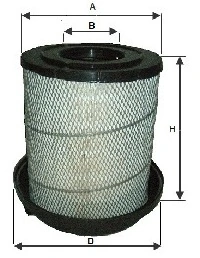CR1192 Sampiyon