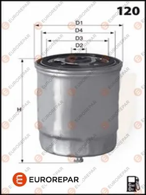 1643625880 Eurorepar