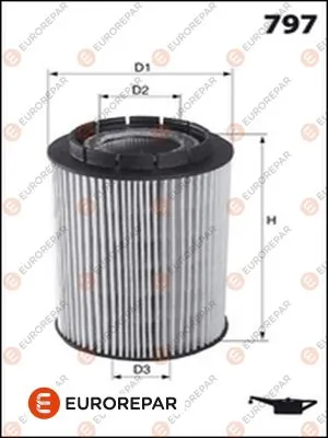E149207 Eurorepar