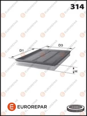E147133 Eurorepar